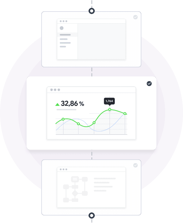 Custom software design and development